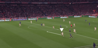 FC Bayern München FCB Analyse Taktik Inter Mailand Champions League Viertelfinale Spielanalyse Bericht Sascha Boey Leon Goretzka