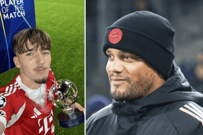 FC Bayern München FCB Analyse Taktik Lennart Karl Champions League FC Brügge Daten Statistik FC Bayern München FCB Analyse Taktik Lennart Karl Champions League FC Brügge Daten Statistik